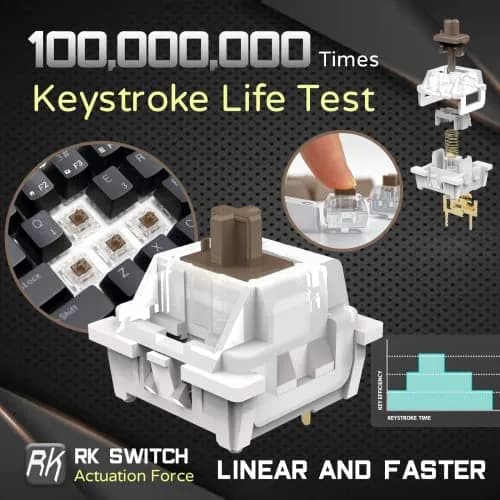 RK ROYAL KLUDGE RK61 Wired 60% Mechanical Gaming Keyboard with Brown Switches, RGB Backlit, Hot-Swappable, 61 Keys, White | Programmable QMK/VIA thumbnail 4