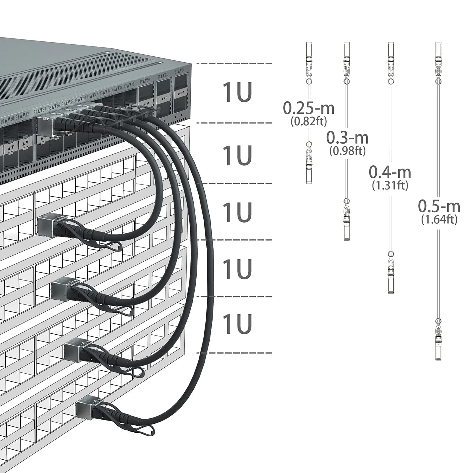 10Gtek 0.5m White 10G SFP+ DAC Cable | Twinax Copper for Cisco, Ubiquiti, D-Link (70-120c) thumbnail 4