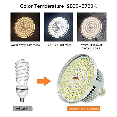 MOUNTDOG Softbox Lighting Kit 19.7"x27.5" | Studio Light with Remote & 3 Color Temp thumbnail 3