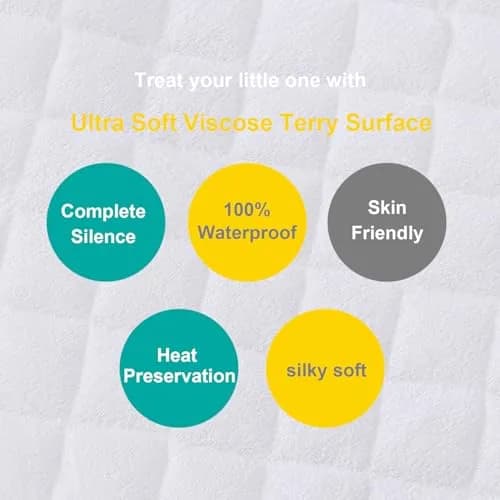 Biloban Zippered Crib Mattress Protector Waterproof 6-Sided Encasement 71cm x 132cm x 15cm (Pack of 1) thumbnail 2