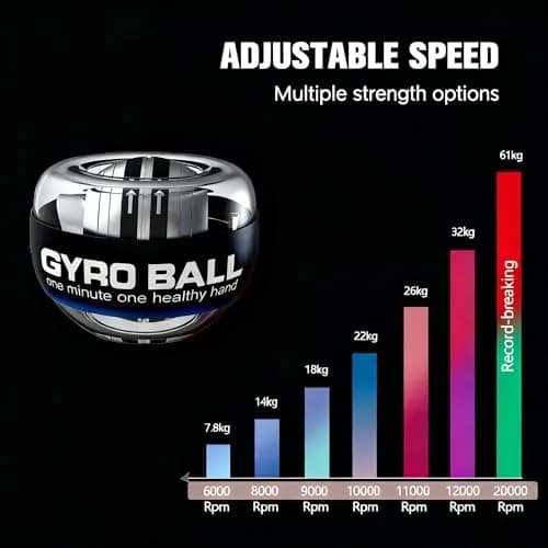 GOZATO Auto-Start Wrist Power Gyro Ball with LED Lights, Wrist & Forearm Exerciser, 22kg Resistance | Grips, Strengthens, and Rehabilitates thumbnail 6