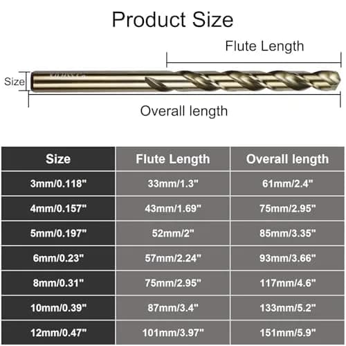Sipery M35 Cobalt Drill Bit Set 8mm | High Speed Steel Jobber Length, 5 Pack, for Steel & Hard Metals thumbnail 3