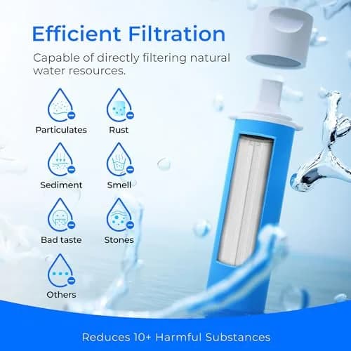 Waterdrop Portable Water Filter Straw, 1400 Gallons (5300 Liters) Capacity | Survival Water Purifier for Camping, Hiking, Travel thumbnail 4