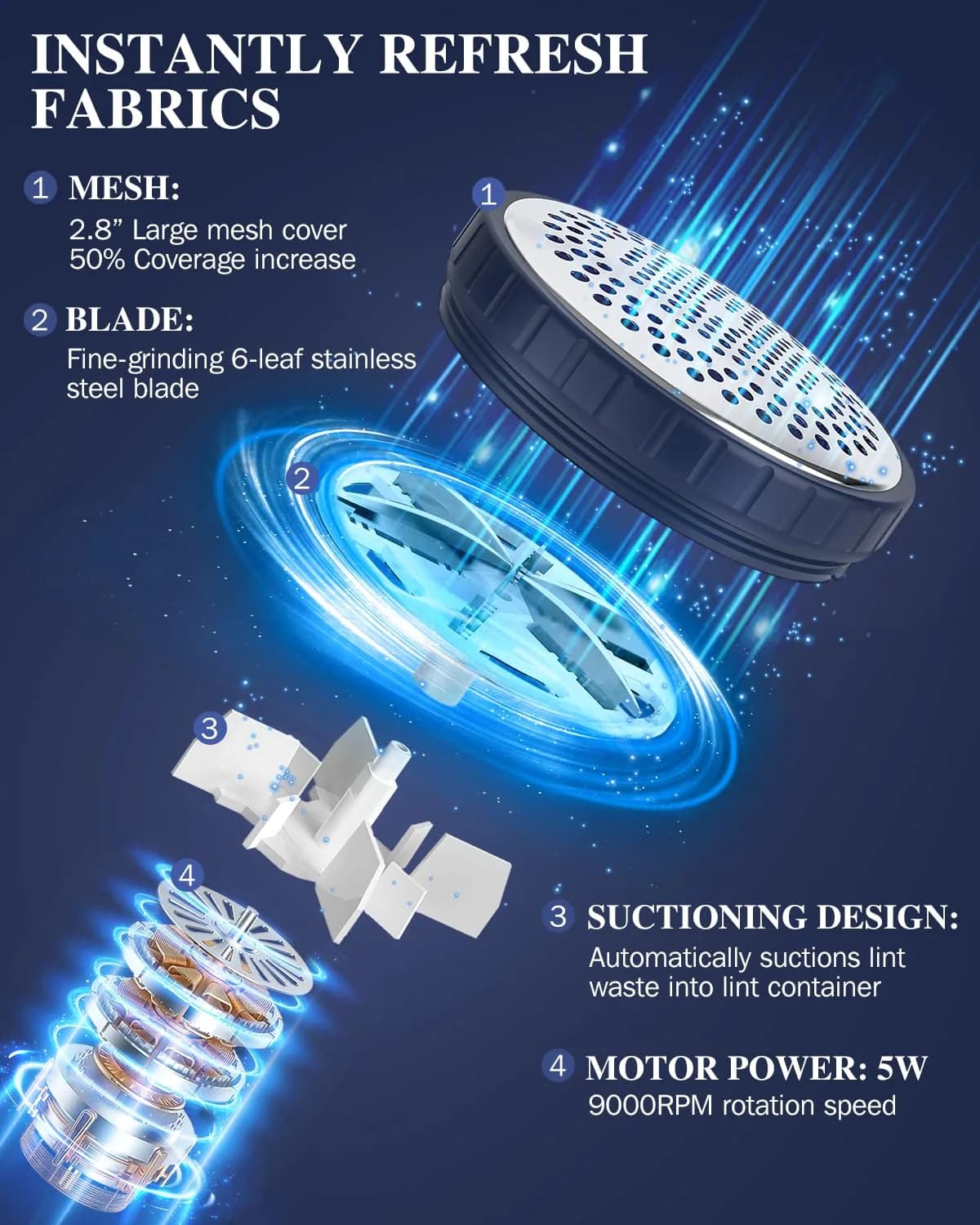 BEAUTURAL Fabric Shaver Home-Edition Ultramarine | Powerful Lint Remover for Clothes & Furniture - view 2
