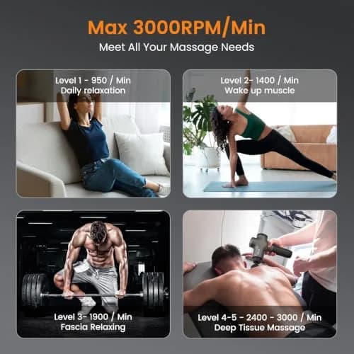 Mebak 3 Deep Tissue Massage Gun 12mm Amplitude | Professional Percussion Massager for Athletes & Pain Relief thumbnail 3