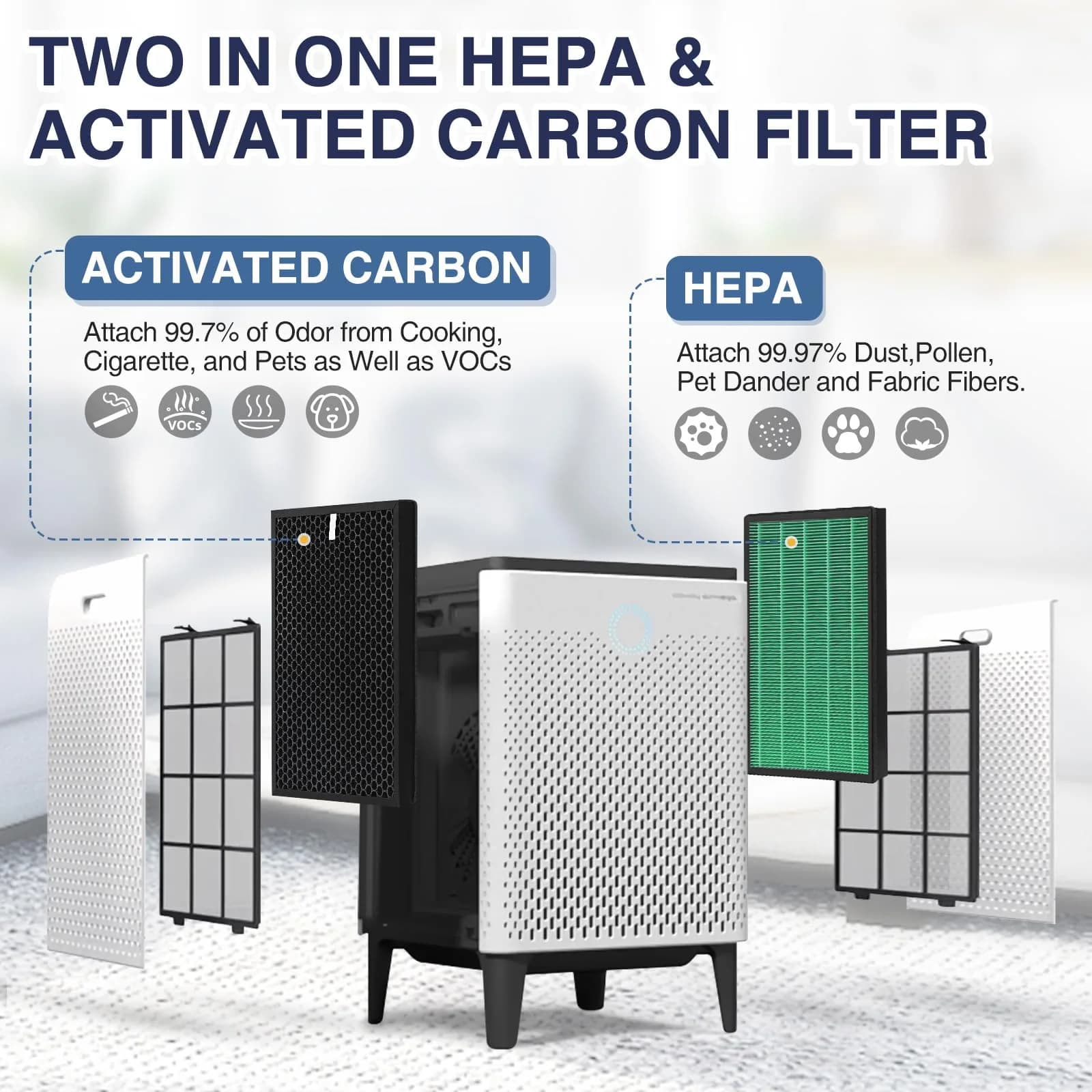 Cabiclean 300/300S Replacement Filter for Coway AIRMEGA Max2 300/300S Air Purifier | 2-Pack HEPA & Activated Carbon Filter - view 5