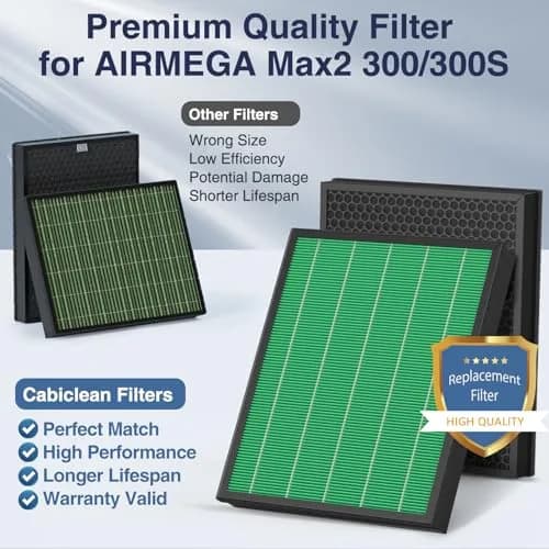 Cabiclean 300/300S Replacement Filter for Coway AIRMEGA Max2 300/300S Air Purifier | 2-Pack HEPA & Activated Carbon Filter thumbnail 7