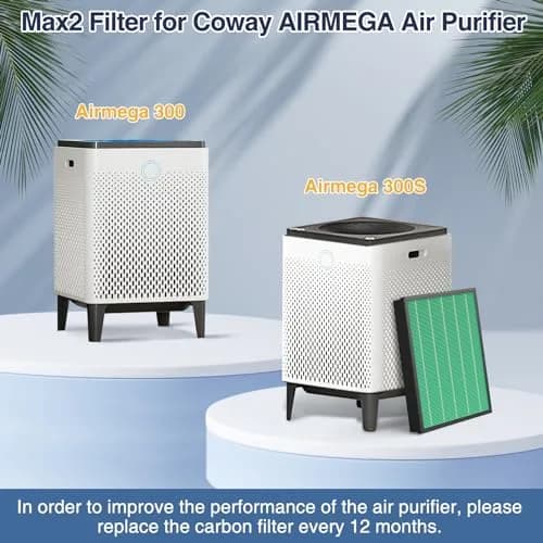 Cabiclean 300/300S Replacement Filter for Coway AIRMEGA Max2 300/300S Air Purifier | 2-Pack HEPA & Activated Carbon Filter thumbnail 2