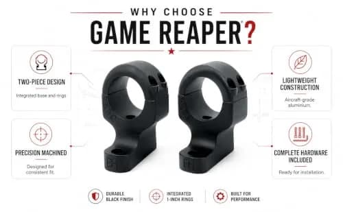 Game Reaper 2 Mount for Howa 1500 Mini & Remington 700 | Precision Machined Tactical Mount with 1 Inch Rings thumbnail 7