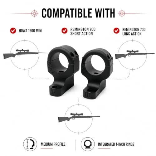 Game Reaper 2 Mount for Howa 1500 Mini & Remington 700 | Precision Machined Tactical Mount with 1 Inch Rings thumbnail 3