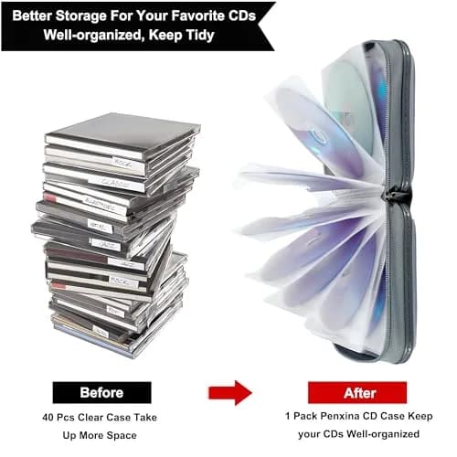 Penxina 40 Capacity CD DVD Case Wallet Holder Portable Disc VCD Heavy Duty Binder Storage Organizer White | Lightweight & Durable thumbnail 4