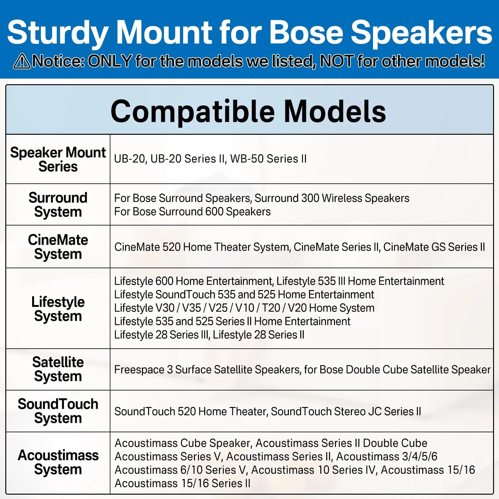 tiebutie White Adjustable Speaker Wall Mount | Ceiling & Wall Mount for Bose UB-20 Series II, SoundTouch, CineMate, Acoustimass, Cube Surround Bracket - view 3