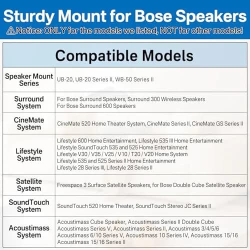 tiebutie White Adjustable Speaker Wall Mount | Ceiling & Wall Mount for Bose UB-20 Series II, SoundTouch, CineMate, Acoustimass, Cube Surround Bracket thumbnail 3