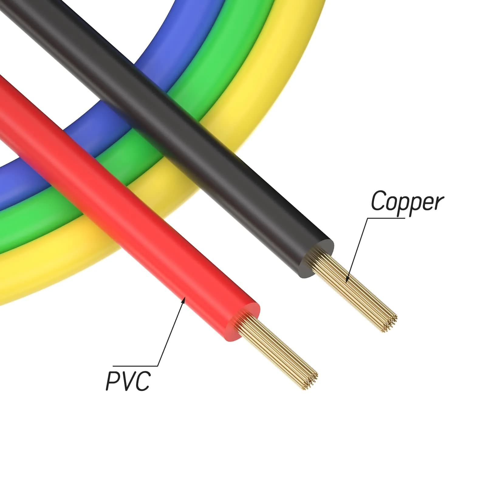 Goupchn 5PCS Stackable Banana Plug Test Leads 1m (3.3ft) | 1000V 15A Electrical Test Cable Set - view 3