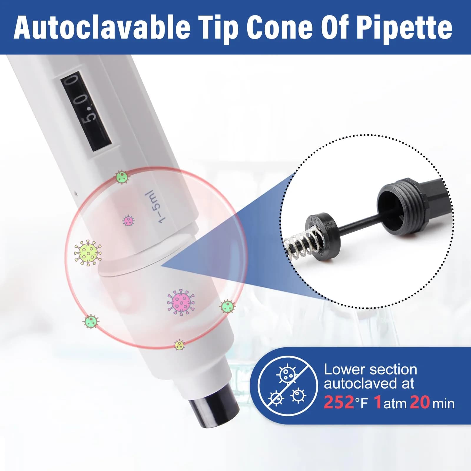 PRECIPETTE 1-5 mL Single Channel Micropipette | Calibrated to ISO8655, Autoclavable Tip Cone - view 4
