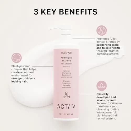 ACTIIV Recover Women's Thickening Shampoo Treatment | Fuller Hair, 16 Fl Oz thumbnail 3