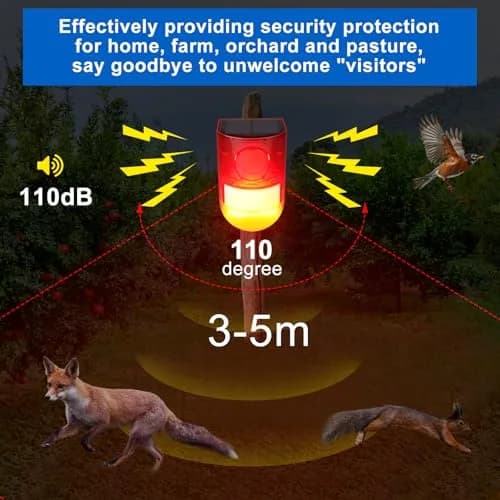 Aolyty Solar Motion Sensor Alarm Light with Siren and Red LED Flashing, 800m Visibility | Motion Detector Device India thumbnail 3