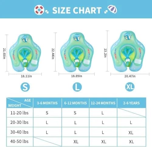 Swimbobo Baby Swimming Float Ring L (57cm Outer Diameter) | Dual Airbags, Safety Support Bottom thumbnail 5