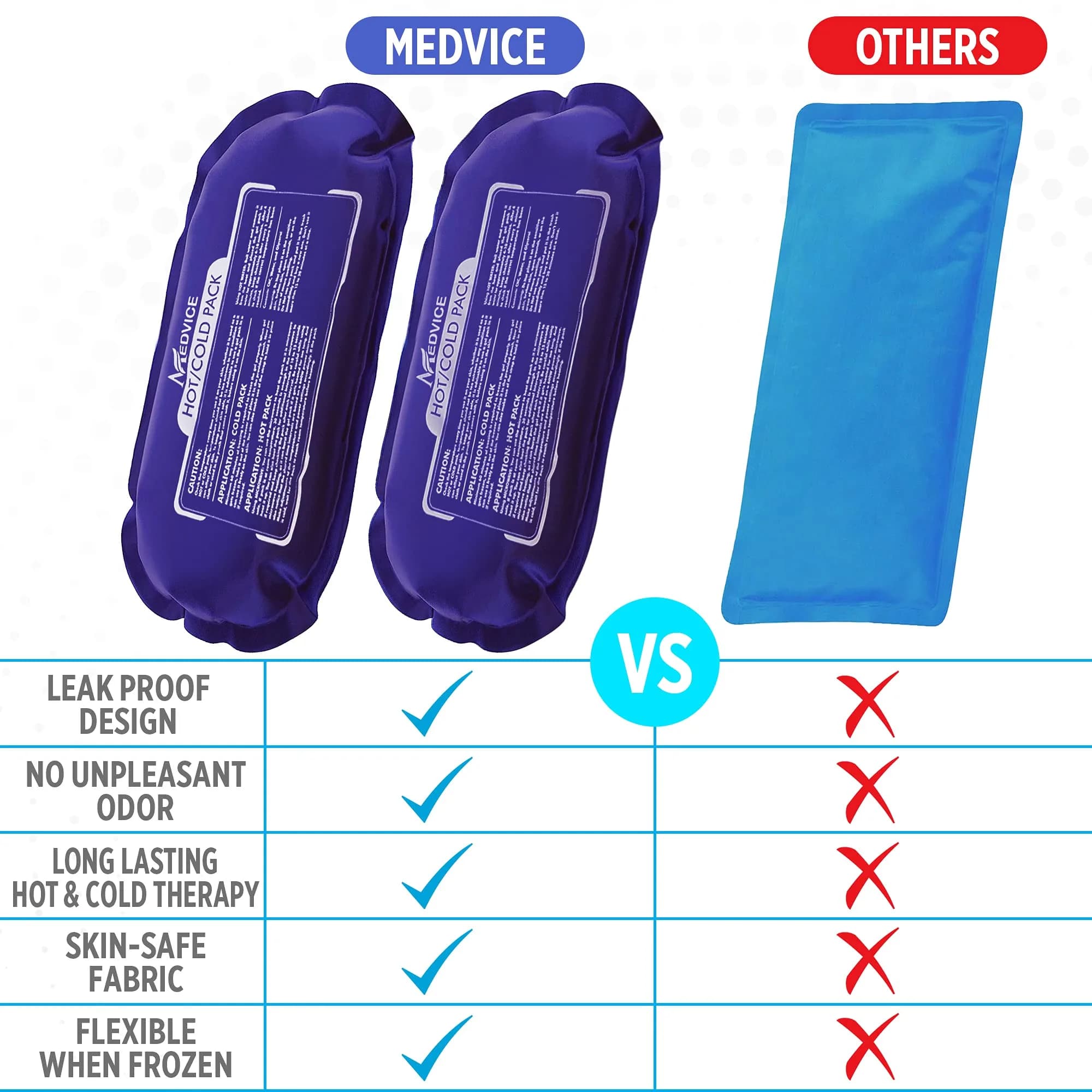 MEDVICE Reusable Hot and Cold Ice Packs with Strap, 3-Piece Set, Joint Pain Relief 25cm (10" L) | Flexible & Adjustable for Full Body Support - view 8
