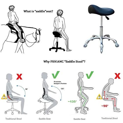 FRNIAMC Saddle Stool with Wheels | Ergonomic Swivel Height Adjustable for Clinic & Salon (Black) thumbnail 4