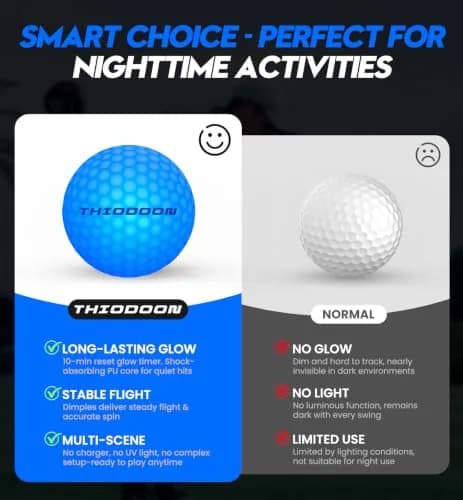 THIODOON Glow in The Dark Golf Balls Light up LED Golf Balls Night Golf Gift Sets for Men Kids Women 6 Pack (6 Colors in one) | Bright Night Play thumbnail 4