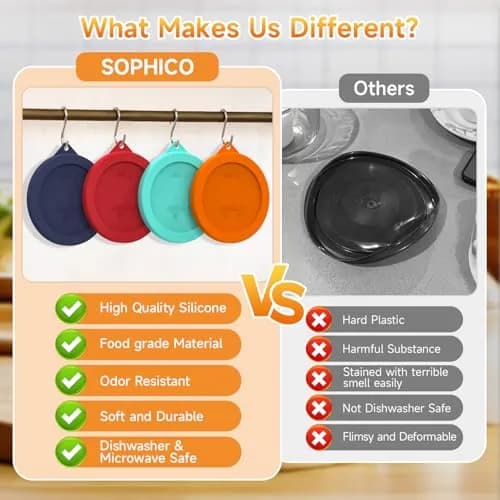SOPHICO 2 Cup Silicone Lids Replacement for Pyrex & Anchor Hocking | Leakproof, Airtight, Dishwasher Safe thumbnail 3