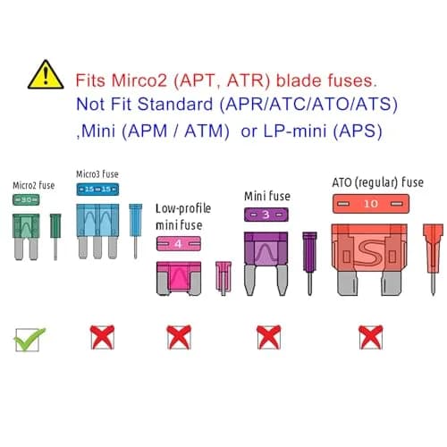 MuHize Micro2 Blade Fuses 105 Pieces (5A-30A) | Automotive Fuse Assortment with Puller Tool thumbnail 9