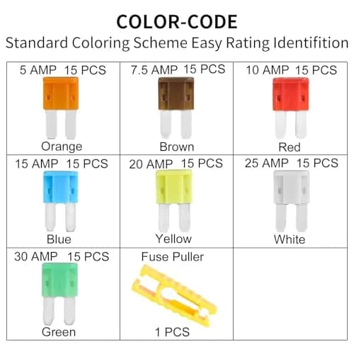 MuHize Micro2 Blade Fuses 105 Pieces (5A-30A) | Automotive Fuse Assortment with Puller Tool thumbnail 3