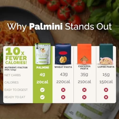 Palmini Linguine Hearts of Palm Pasta | Low Carb, Keto, Gluten Free, Vegan, Non-GMO (12oz Pack of 3) thumbnail 4