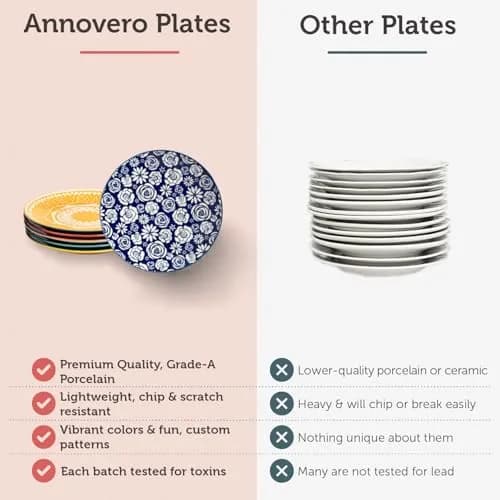 Annovero Salad Plates, 8.5 Inch | Microwave & Dishwasher Safe, Set for 6 thumbnail 3