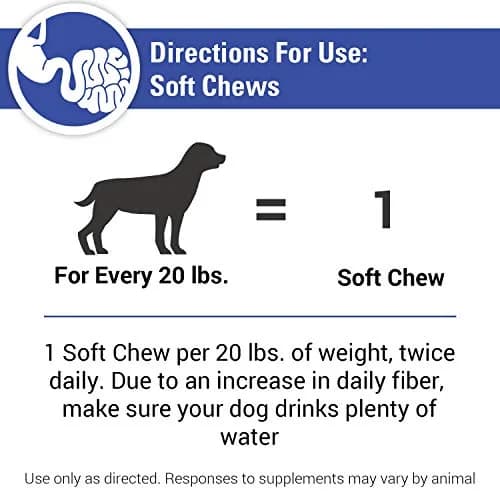 Vet Classics No Scoot for Dogs - 120 Soft Chews | Supports Anal Gland & Bowel Function thumbnail 6