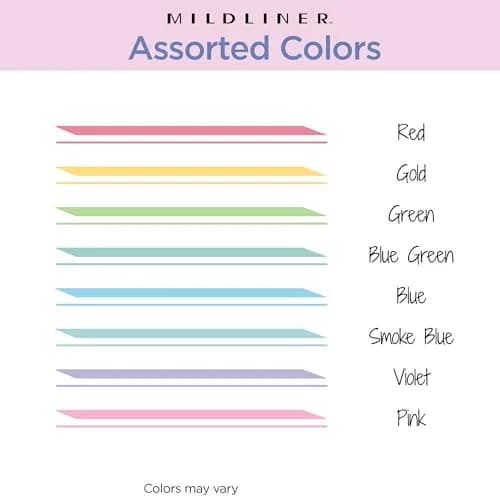 Zebra Pen Mildliner Assorted Colors Dual Tip Highlighter Set (8-Pack) | No Bleed Ink for Study & Creative Projects thumbnail 3