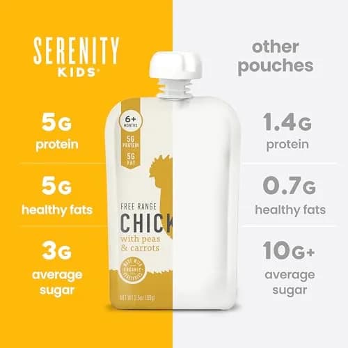 Serenity Kids 6+ Months Chicken Baby Food Pouch | Organic Protein & No Added Sugar (70-120 chars) thumbnail 7