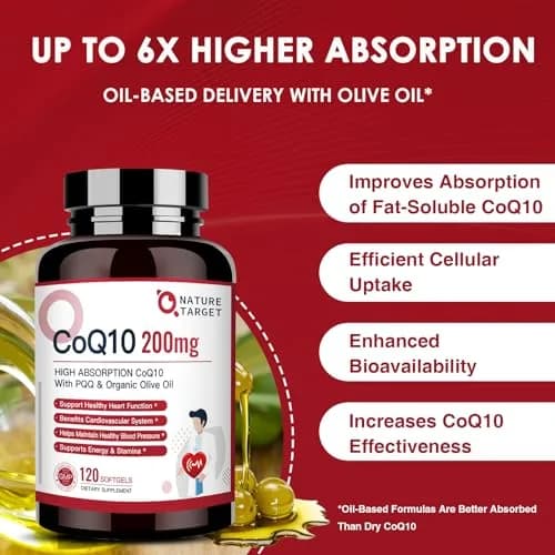 NATURE TARGET CoQ10 200mg Softgels with PQQ, 120 Servings | High Absorption Antioxidant for Heart & Immunity thumbnail 5
