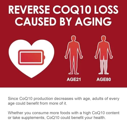 NATURE TARGET CoQ10 200mg Softgels with PQQ, 120 Servings | High Absorption Antioxidant for Heart & Immunity thumbnail 6