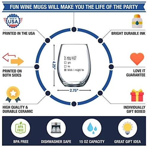 Gelid 40th Birthday Wine Glass | Funny Is You 40 Gift for Mom Dad Husband Wife thumbnail 9