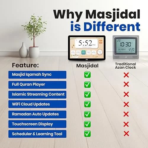 Masjidal 14" Smart WiFi Digital Azan Clock & Islamic Prayer Frame | Automatic Worldwide Prayer & Iqamah Times, Full Quran Player, Athan Alarm, Ramadan Clock, Touchscreen Muslim Home Display, Black thumbnail 3
