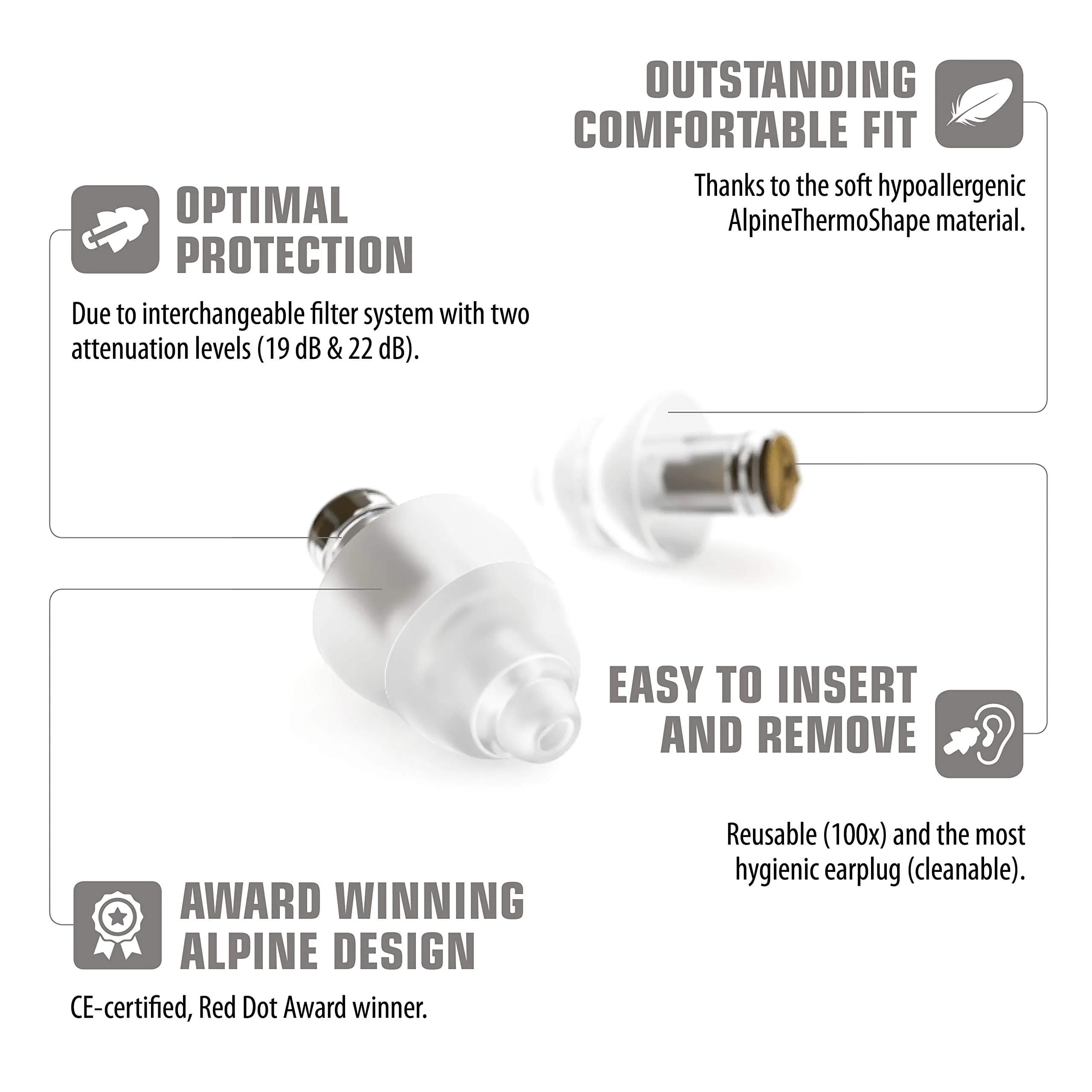 Alpine MusicSafe High Fidelity Earplugs for Musicians 19 & 22 dB Filters | Professional Hearing Protection - view 2