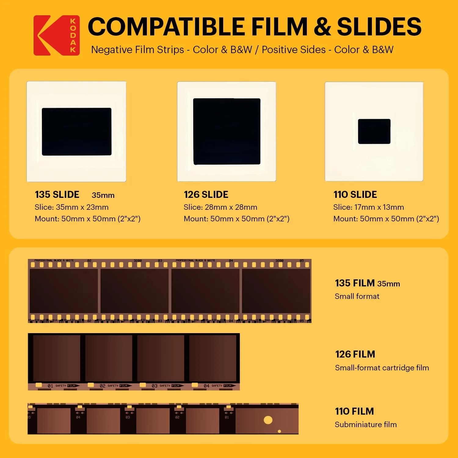 KODAK Slide N Scan Film & Slide Scanner 22MP 5" LCD Screen 135/110/126mm | Converts Negatives & Slides to Digital Files - view 2