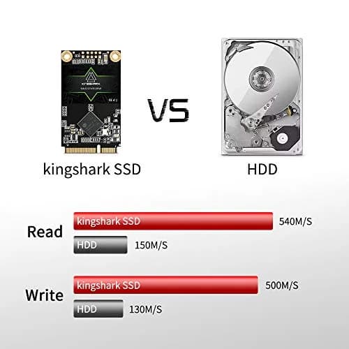 Kingshark Gamer mSATA 64GB Internal Solid State Drive High Performance Hard Drive for Desktop Laptop SATA III 6Gb/s Includes SSD (64GB, Msata) thumbnail 7