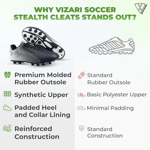Vizari Stealth Boys Girls Soccer Cleats | Youth Firm Ground Athletic Shoes for Toddler, Little Kid, Big Kid thumbnail 7