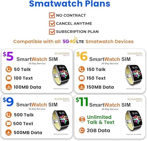 SpeedTalk Mobile Smartwatch SIM Card Kit - Triple Cut Nano/Micro/Standard for 4G Wearables | No Contract, No Credit Check thumbnail 4