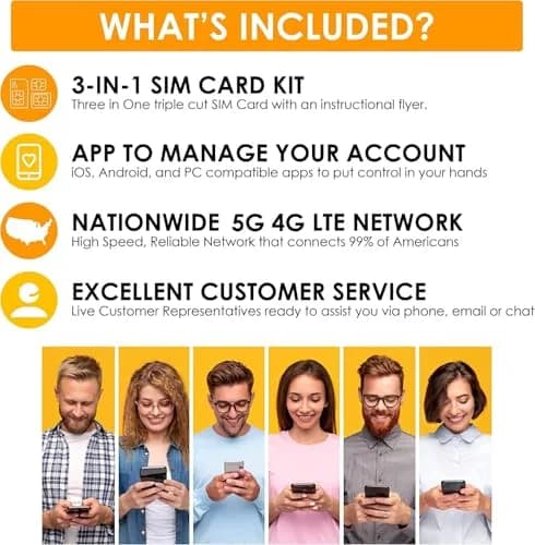 SpeedTalk Mobile Smartwatch SIM Card Kit - Triple Cut Nano/Micro/Standard for 4G Wearables | No Contract, No Credit Check thumbnail 6