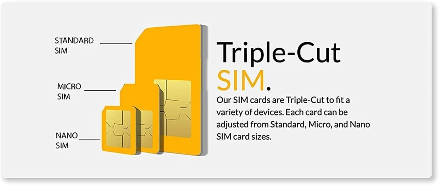SpeedTalk Mobile Smartwatch SIM Card Kit - Triple Cut Nano/Micro/Standard for 4G Wearables | No Contract, No Credit Check - view 7