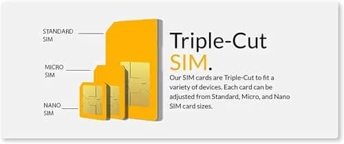 SpeedTalk Mobile Smartwatch SIM Card Kit - Triple Cut Nano/Micro/Standard for 4G Wearables | No Contract, No Credit Check thumbnail 7
