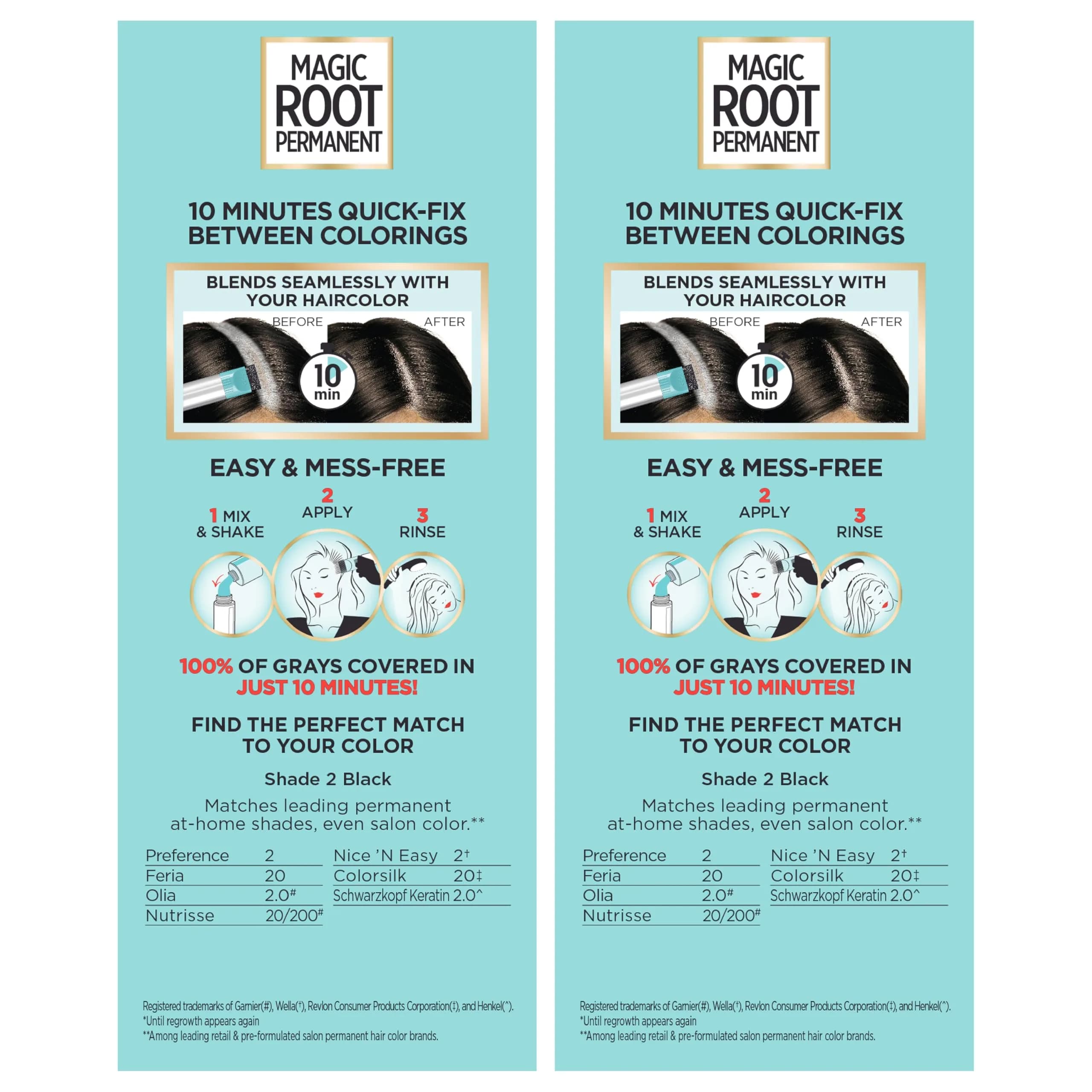 L'Oreal Paris Magic Root Permanent Hair Color Kit 2 Black, 10-Minute Gray Coverage (Pack of 2) - view 4
