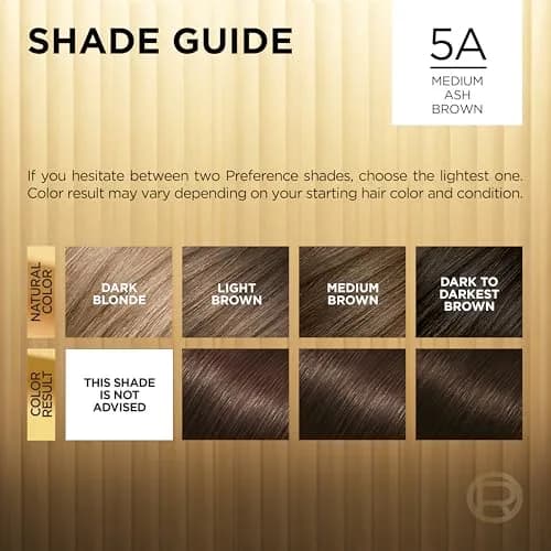 L'Oreal Paris Superior Preference Permanent Hair Color 5A Medium Ash Brown | Fade-Defying Radiance & Gray Coverage thumbnail 5