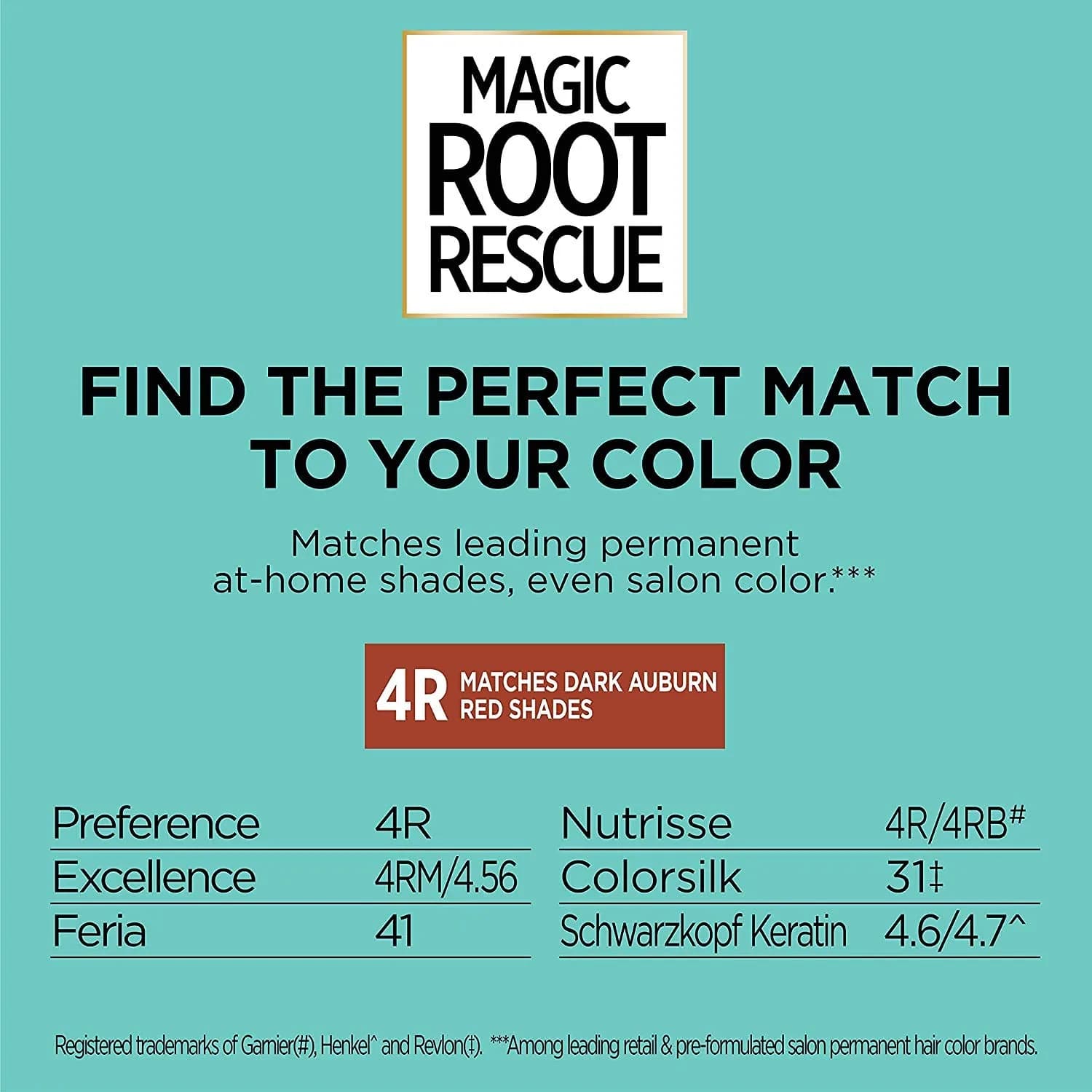 L'Oreal Paris Magic Root Permanent Hair Color Kit 4R Dark Auburn Red, 10-Minute Gray Coverage (2 Count) - view 2