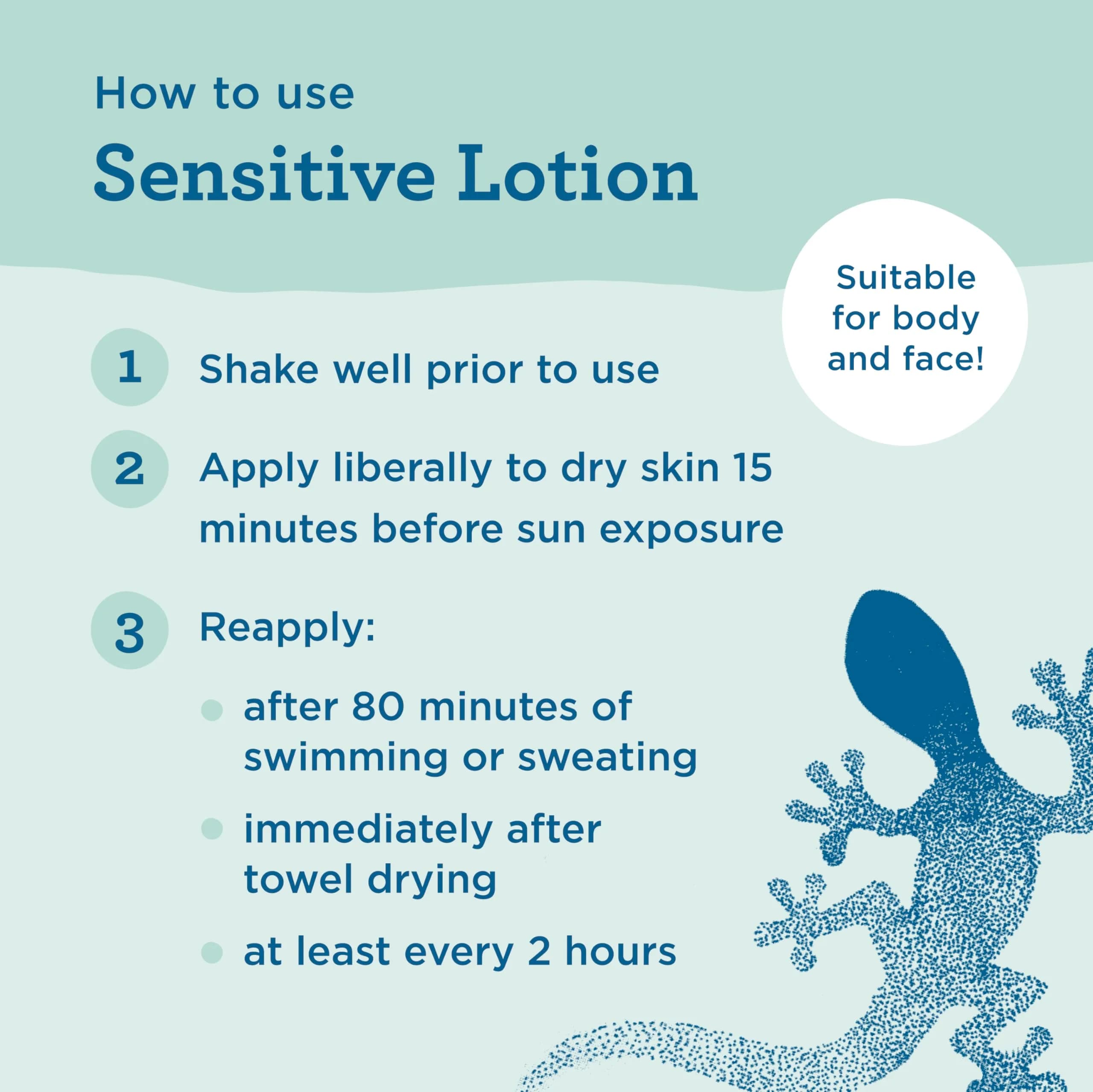 Blue Lizard Sensitive Mineral Sunscreen Lotion SPF 50 - 5 oz Tube | Gentle Protection for Delicate Skin - view 8