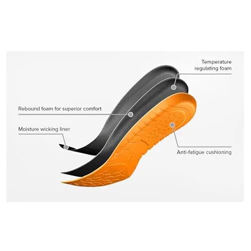 ARIAT Energy Max Work Insole Wide Square Toe | Moisture-Wicking, Rebound Foam, Support (110-120 chars) thumbnail 6